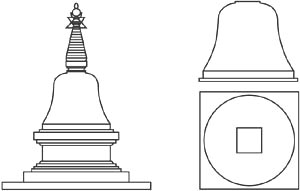 Parinirvana-stupa